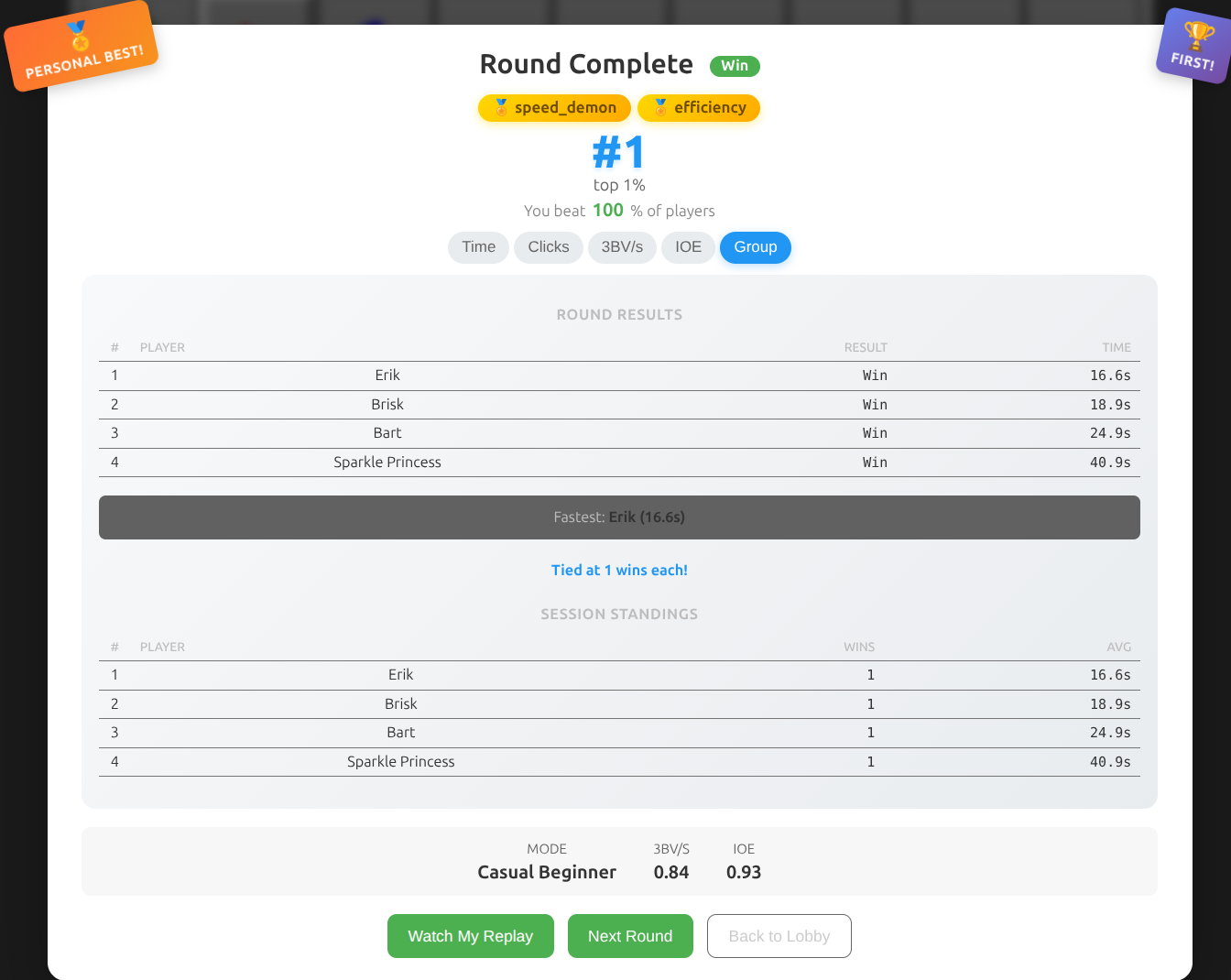 Win dialog showing group round results, session standings, and badges